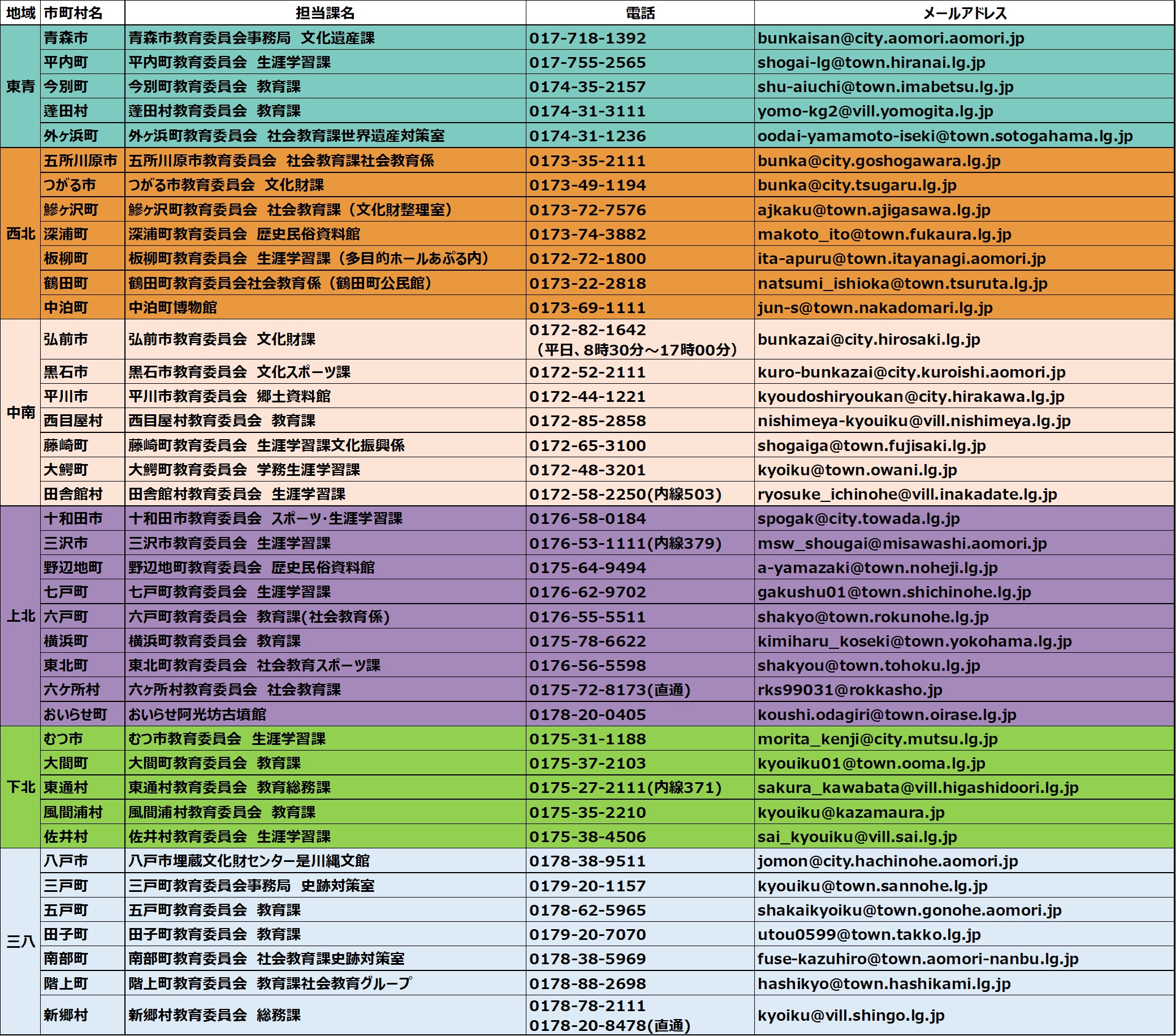5本セット 高級麻縄(処理済) 天然色 標準φ6.5mmｘ8Ｍ スリクソン ZXi5 アイアン6本セット スチールシャフト ≪2024年モデル